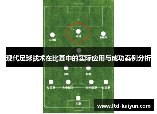 现代足球战术在比赛中的实际应用与成功案例分析