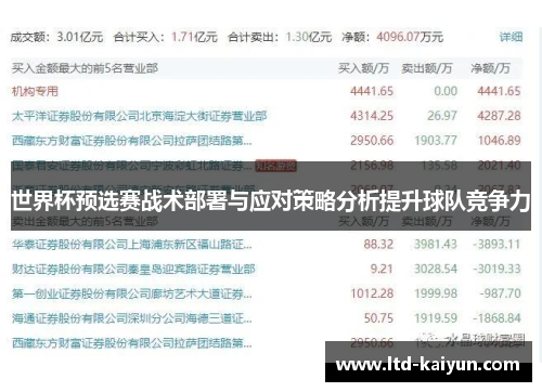 世界杯预选赛战术部署与应对策略分析提升球队竞争力